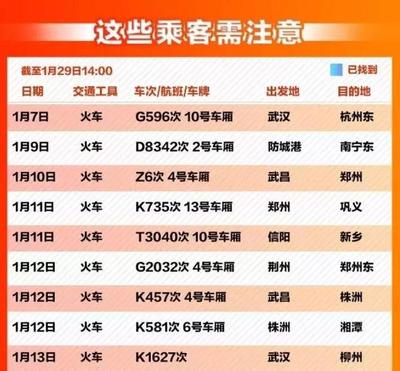 最新通報:確診9692例,死亡213例;黃岡告急